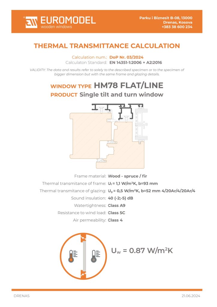 Transmitanza FLAT LINE